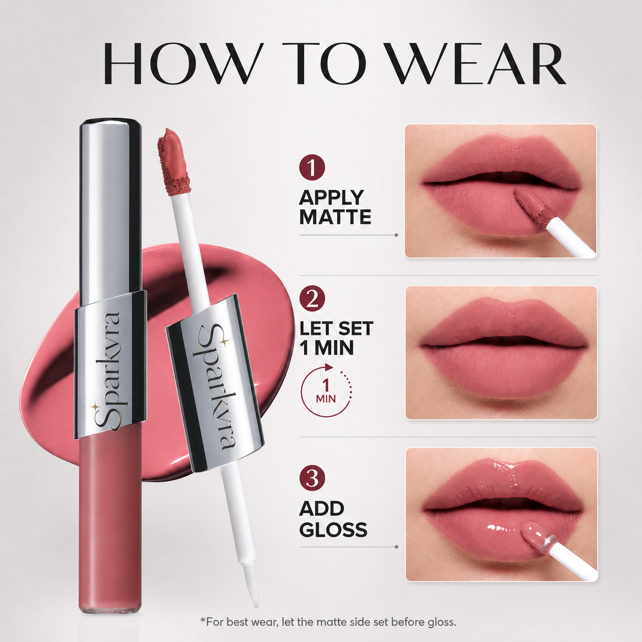 SPARKVRA™ Perfect Twin Lip — 2-in-1 Matte Color & Glossy Shine